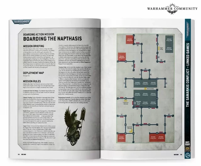 Časopis White Dwarf 2024/4 (Issue 499) dupl