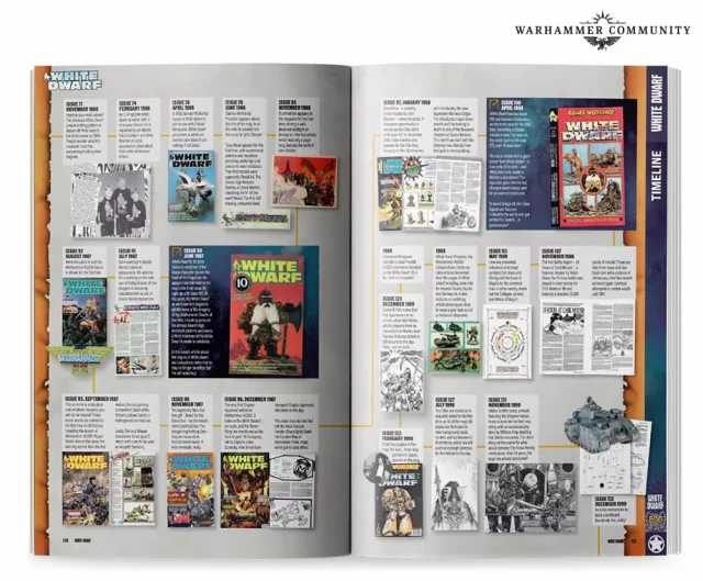 Časopis White Dwarf 2024/4 (Issue 499) dupl