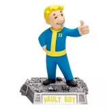 Figurka Fallout 76 - Agility dupl