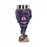 Kielich Dungeons & Dragons - Beholder (Nemesis Now) - Kufel