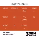 AK 3Gen (Amaranth Red - Acrylic) - farba bazowa, czerwień amarantowa - AK-Interactive