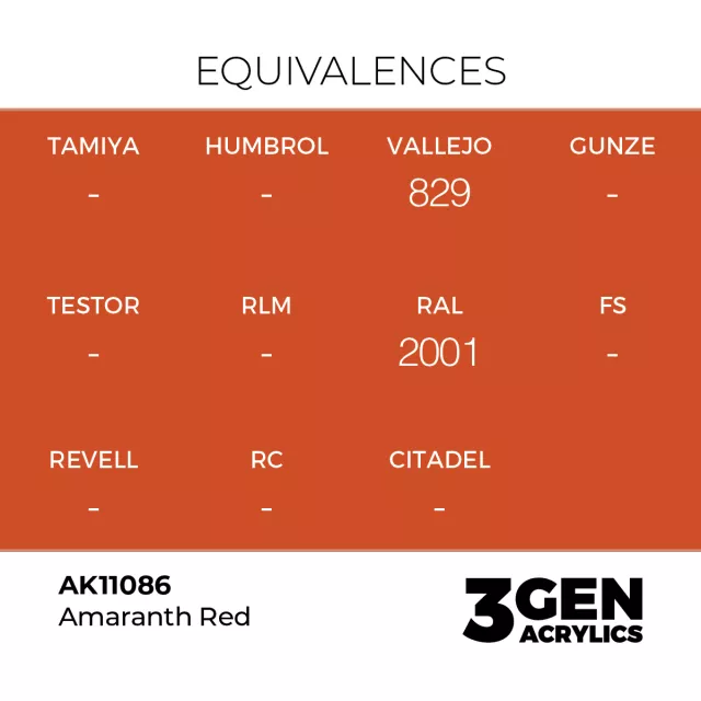 AK 3Gen (Amaranth Red - Acrylic) - farba bazowa, czerwień amarantowa - AK-Interactive