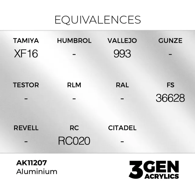 AK 3Gen (Aluminium - Metallic) - farba bazowa, aluminium - AK-Interactive
