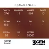 AK 3Gen (Copper - Metallic) - farba bazowa, miedź - AK-Interactive