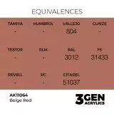 AK 3Gen (Beige Red - Acrylic) - farba bazowa, beżowo-czerwony - AK-Interactive
