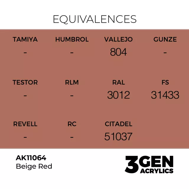 AK 3Gen (Beige Red - Acrylic) - farba bazowa, beżowo-czerwony - AK-Interactive