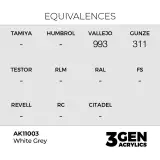 AK 3Gen (White Grey - Acrylic) - farba bazowa, biało-szary - AK-Interactive