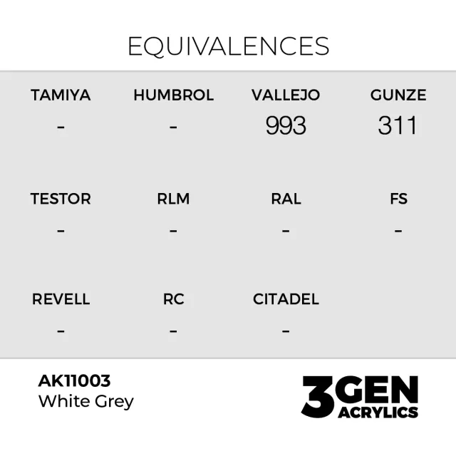 AK 3Gen (White Grey - Acrylic) - farba bazowa, biało-szary - AK-Interactive
