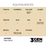 AK 3Gen (Pale Sand - Acrylic) - farba bazowa, blady piaskowy - AK-Interactive