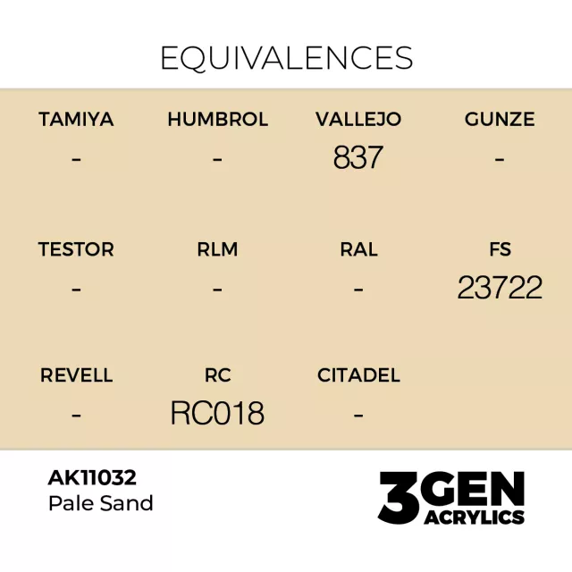 AK 3Gen (Pale Sand - Acrylic) - farba bazowa, blady piaskowy - AK-Interactive