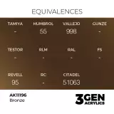 AK 3Gen (Bronze - Metallic) - farba bazowa, brąz - AK-Interactive