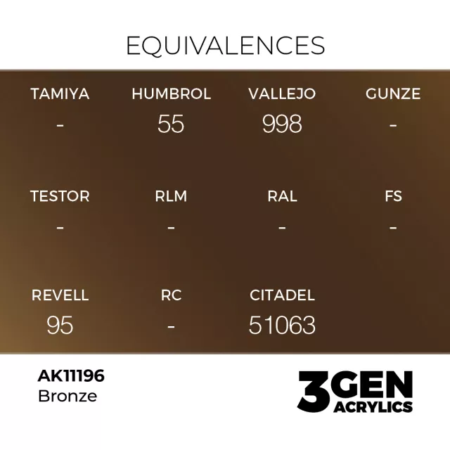 AK 3Gen (Bronze - Metallic) - farba bazowa, brąz - AK-Interactive