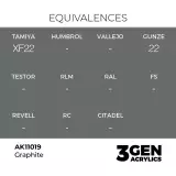 AK 3Gen (Graphite - Acrylic) - farba bazowa, grafitowy - AK-Interactive