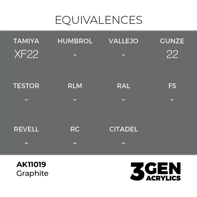 AK 3Gen (Graphite - Acrylic) - farba bazowa, grafitowy - AK-Interactive