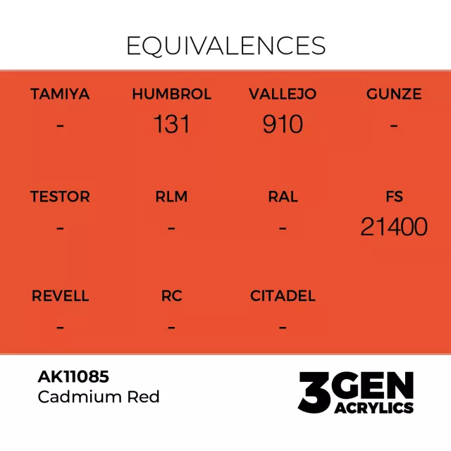 AK 3Gen (Cadmium Red - Acrylic) - farba bazowa, czerwień kadmowa - AK-Interactive