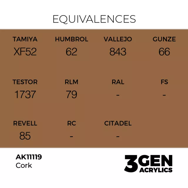 AK 3Gen (Cork - Acrylic) - farba bazowa, korkowy - AK-Interactive