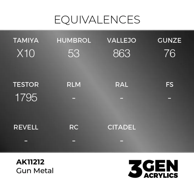 AK 3Gen (Gun Metal - Metallic) - farba bazowa, metaliczny szary - AK-Interactive
