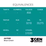 AK 3Gen (Blue-Green - Acrylic) - farba bazowa, niebiesko-zielony - AK-Interactive