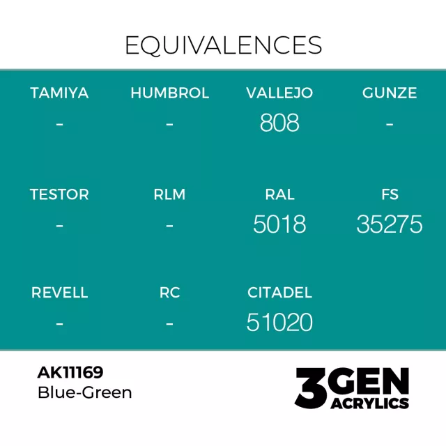 AK 3Gen (Blue-Green - Acrylic) - farba bazowa, niebiesko-zielony - AK-Interactive