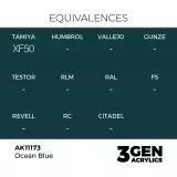 AK 3Gen (Ocean Blue - Acrylic) - farba bazowa, błękit oceaniczny - AK-Interactive