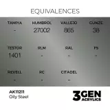 AK 3Gen (Oily Steel - Metallic) - farba bazowa, oleista stal - AK-Interactive