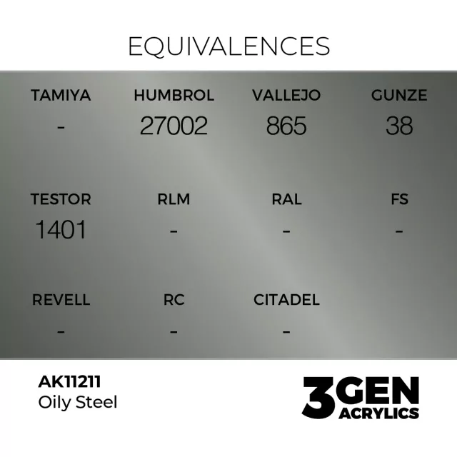 AK 3Gen (Oily Steel - Metallic) - farba bazowa, oleista stal - AK-Interactive