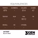 AK 3Gen (Burnt Red - Acrylic) - farba bazowa, palona czerwień - AK-Interactive