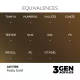 AK 3Gen (Rusty Gold - Metallic) - farba bazowa, patynowane złoto - AK-Interactive