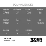 AK 3Gen (Neutral Grey - Acrylic) - farba bazowa, szary - AK-Interactive