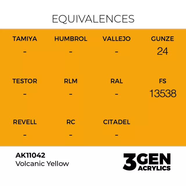 AK 3Gen (Volcanic Yellow - Acrylic) - farba bazowa, wulkaniczny żółty - AK-Interactive
