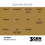 AK 3Gen (Medium Sand - Acrylic) - farba bazowa, średni piaskowy - AK-Interactive
