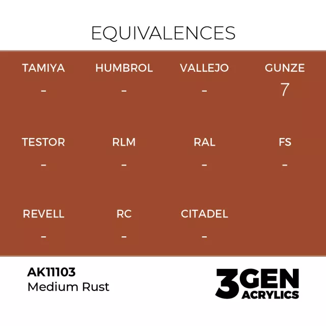AK 3Gen (Medium Rust - Acrylic) - farba bazowa, średniordzawy - AK-Interactive