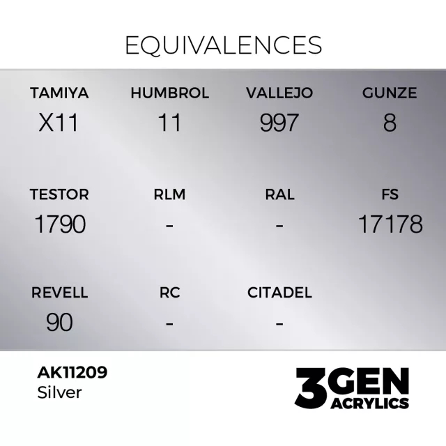 AK 3Gen (Silver - Metallic) - farba bazowa, srebrny - AK-Interactive