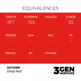 AK 3Gen (Deep Red - Intense) - farba bazowa, nasycona czerwień - AK-Interactive