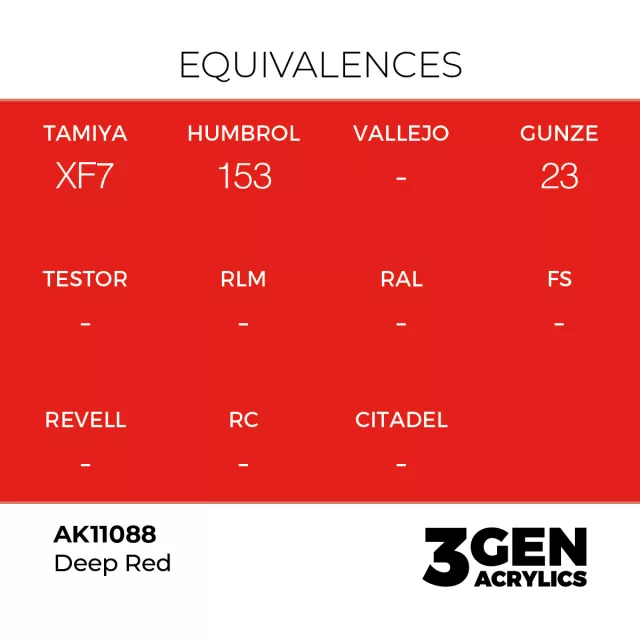 AK 3Gen (Deep Red - Intense) - farba bazowa, nasycona czerwień - AK-Interactive