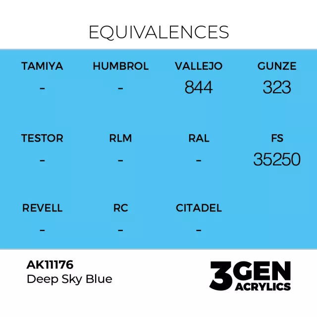 AK 3Gen (Deep Sky Blue - Acrylic) - farba bazowa, nasycony błękit nieba - AK-Interactive
