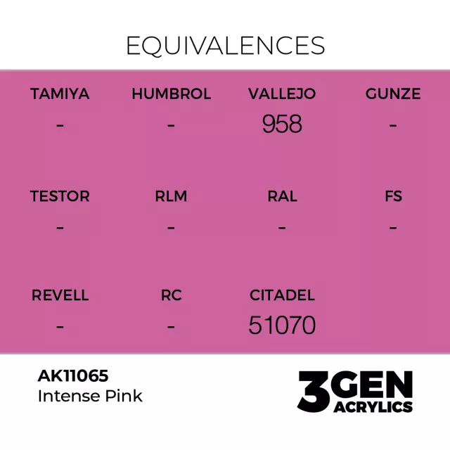 AK 3Gen (Intense Pink - Intense) - farba bazowa, nasycony róż - AK-Interactive