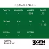 AK 3Gen (Deep Green - Intense) - farba bazowa, nasycona zieleń - AK-Interactive