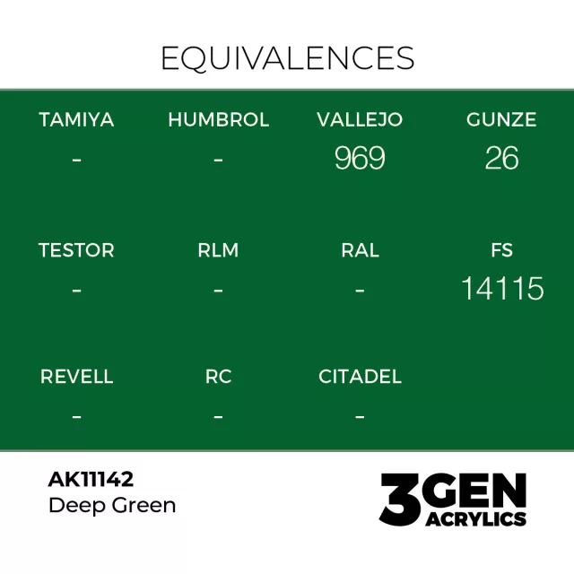 AK 3Gen (Deep Green - Intense) - farba bazowa, nasycona zieleń - AK-Interactive