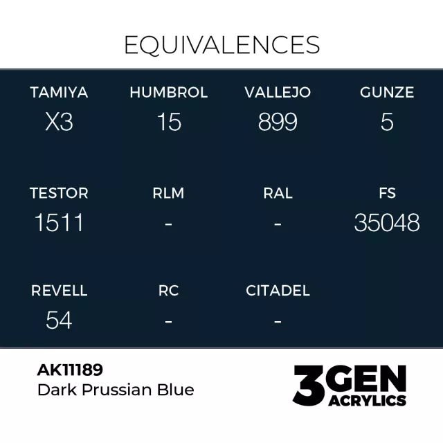 AK 3Gen (Dark Prussian Blue - Acrylic) - farba bazowa, ciemny błękit pruski - AK-Interactive