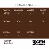 AK 3Gen (Dark Rust - Acrylic) - farba bazowa, ciemnordzawy - AK-Interactive