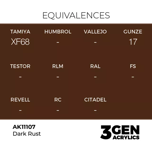 AK 3Gen (Dark Rust - Acrylic) - farba bazowa, ciemnordzawy - AK-Interactive