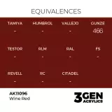 AK 3Gen (Wine Red - Acrylic) - farba bazowa, bordowy - AK-Interactive