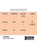 AK 3Gen (Basic Skin Tone - Acrylic) - farba bazowa, podstawowy odcień skóry