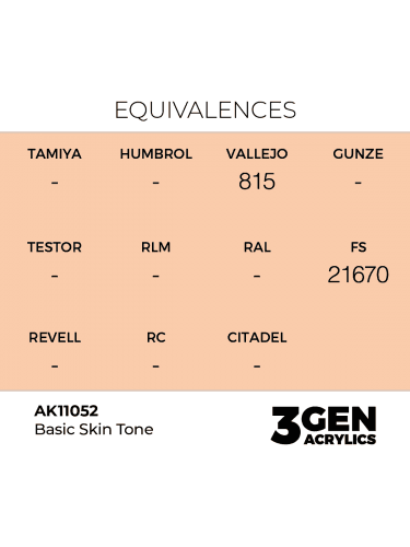 AK 3Gen (Basic Skin Tone - Acrylic) - farba bazowa, podstawowy odcień skóry