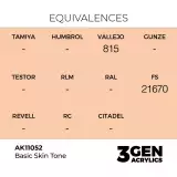 AK 3Gen (Basic Skin Tone - Acrylic) - farba bazowa, podstawowy odcień skóry - AK-Interactive