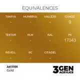 AK 3Gen (Gold - Metallic) - farba bazowa, złoty - AK-Interactive