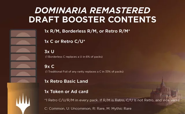 Karetní hra Magic: The Gathering Dominaria Remastered - Draft Booster