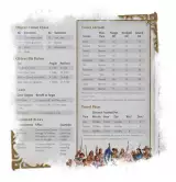 Ekran Mistrza Gry Dungeons & Dragons - World of Warcraft (Dungeon Master's Screen)