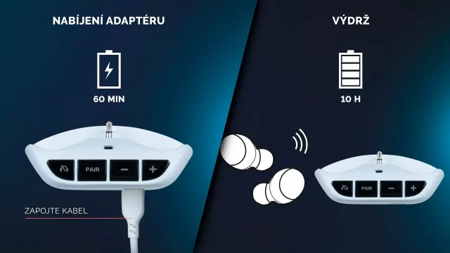 Bluetooth audio adaptér pro DualSense ovladače